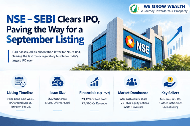 nse-sebi-clears-ipo-paving-the-way-for-a-september-listing