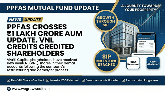 ppfas-crosses-1-lakh-crore-aum-fy26-profit-jumps-41-to-348-crore