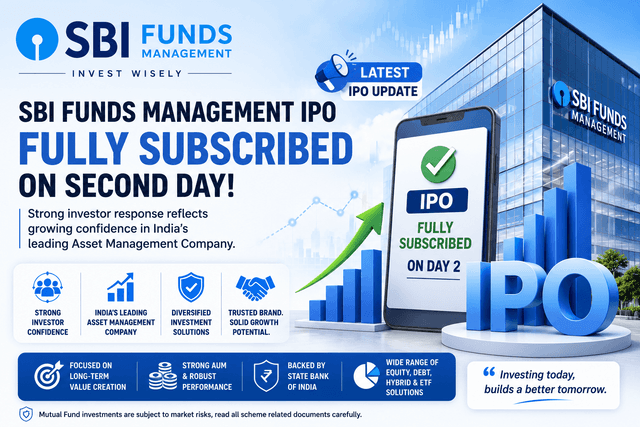 sbi-funds-management-ipo-fully-subscribed-on-day-2-investor-interest-remains-strong