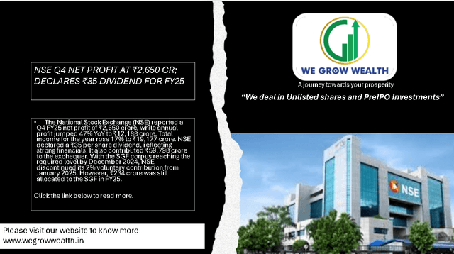 nse-reports-2650-crore-net-profit-in-q4-fy25-declares-35-dividend-amid-strong-annual-performance