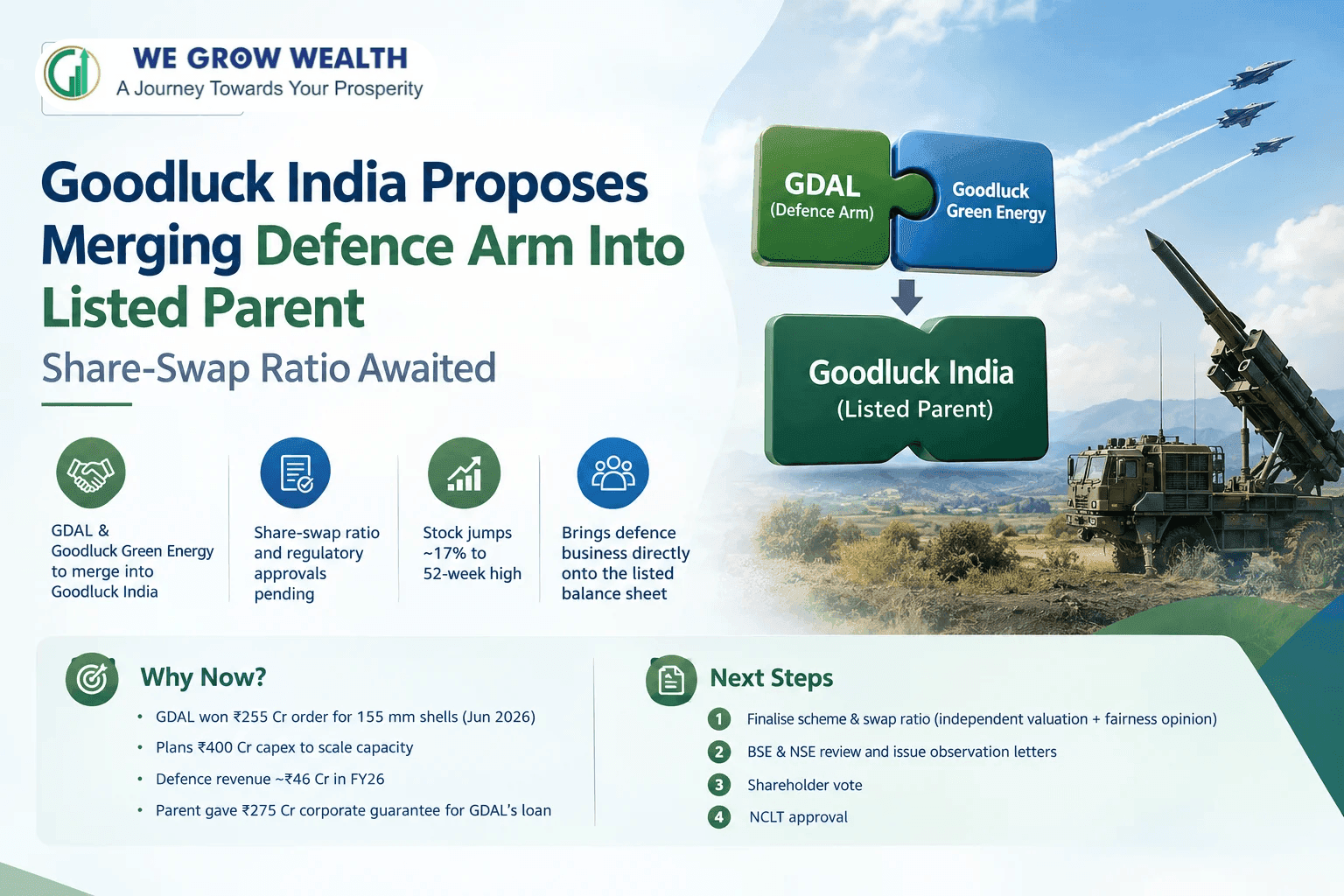 article cover